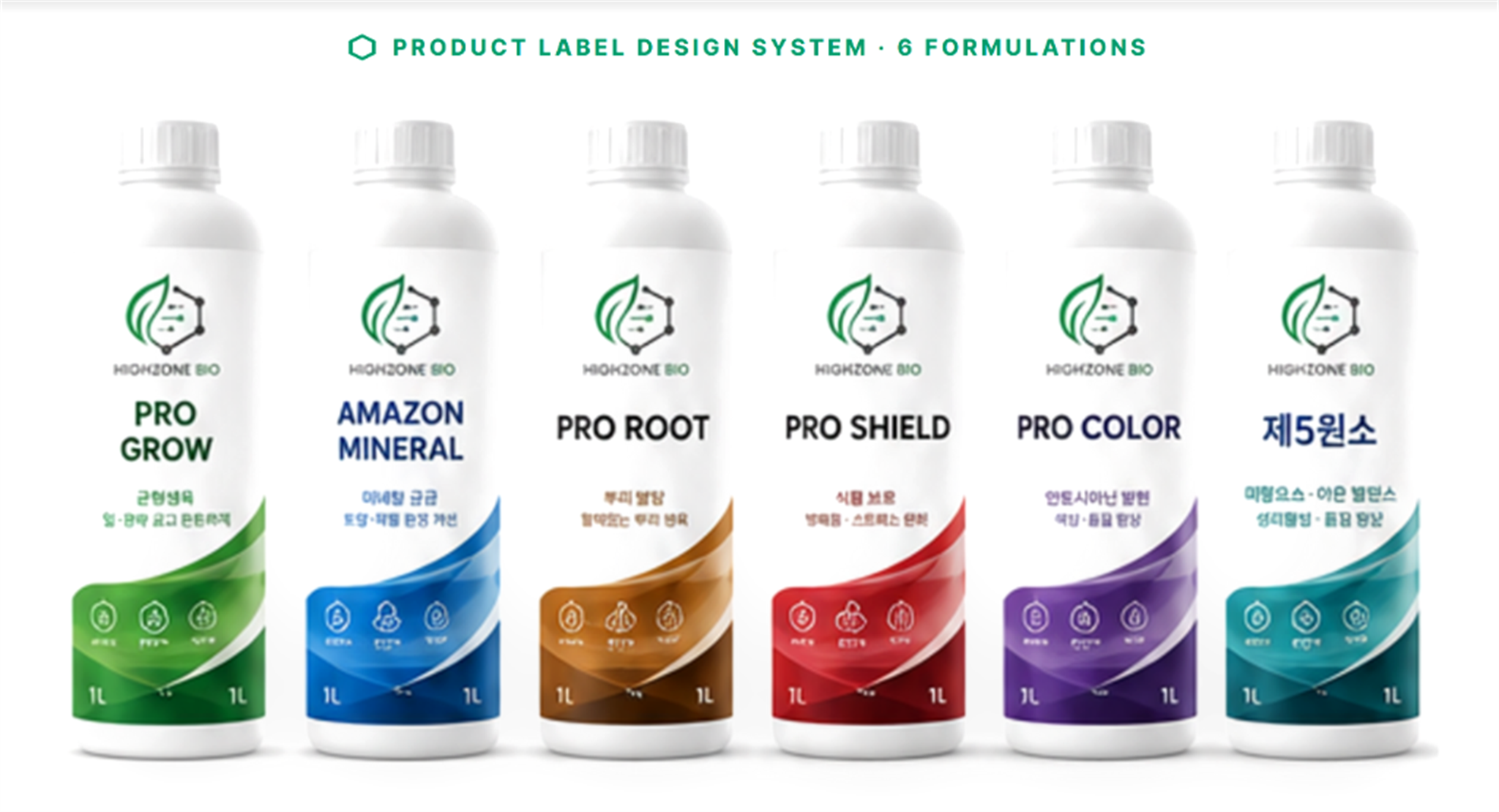 하이존바이오 6대 핵심 바이오 제형 라인업 (PRO GROW, AMAZON MINERAL, PRO ROOT, PRO SHIELD, PRO COLOR, 제5원소)